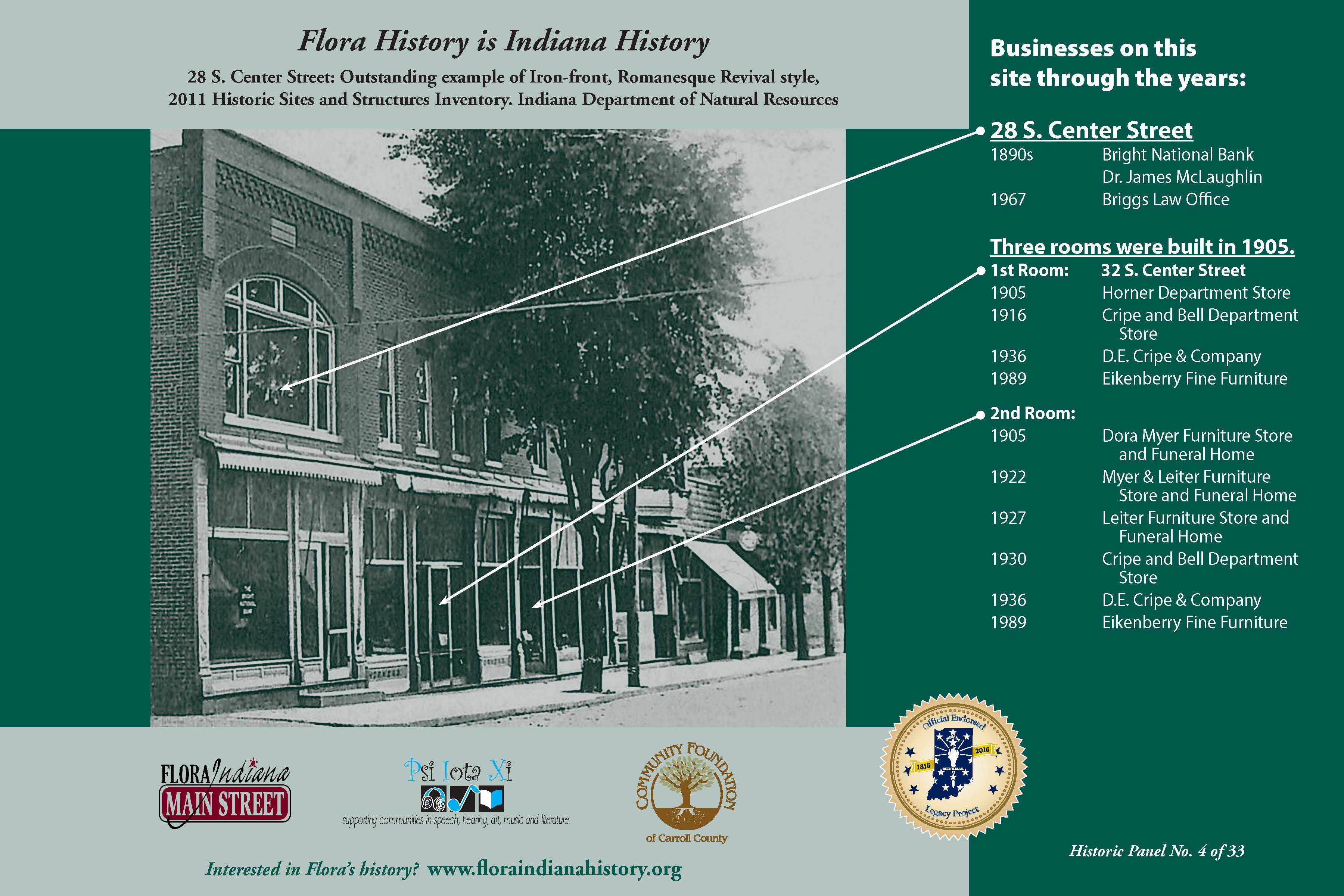 IBC “Flora History is Indiana History” PopUp Galleries